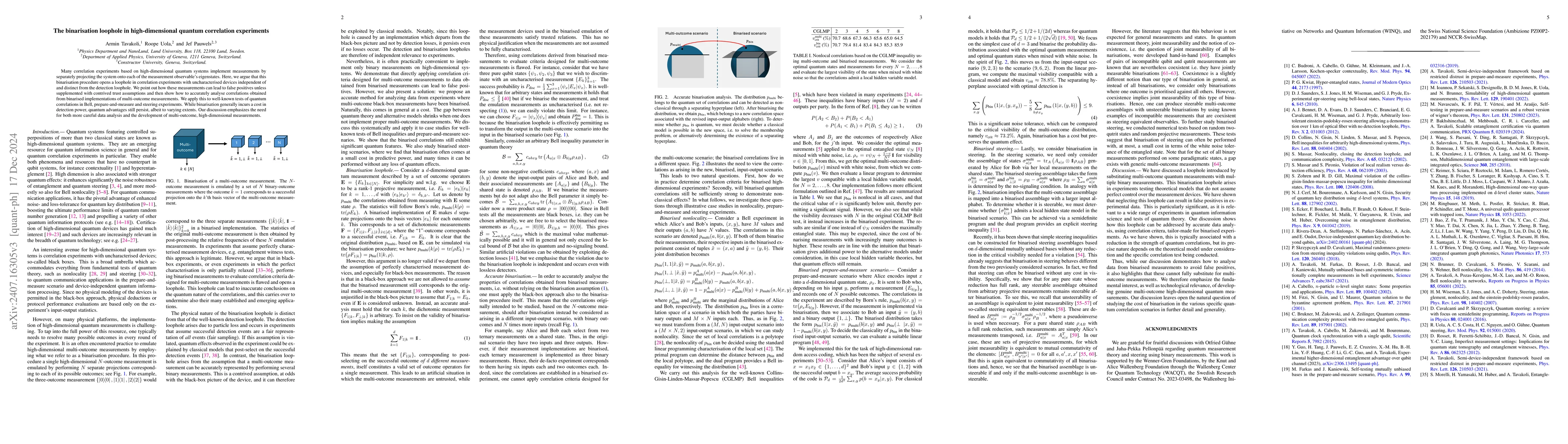 Thumbnail for The binarisation loophole in high-dimensional quantum correlation
  experiments