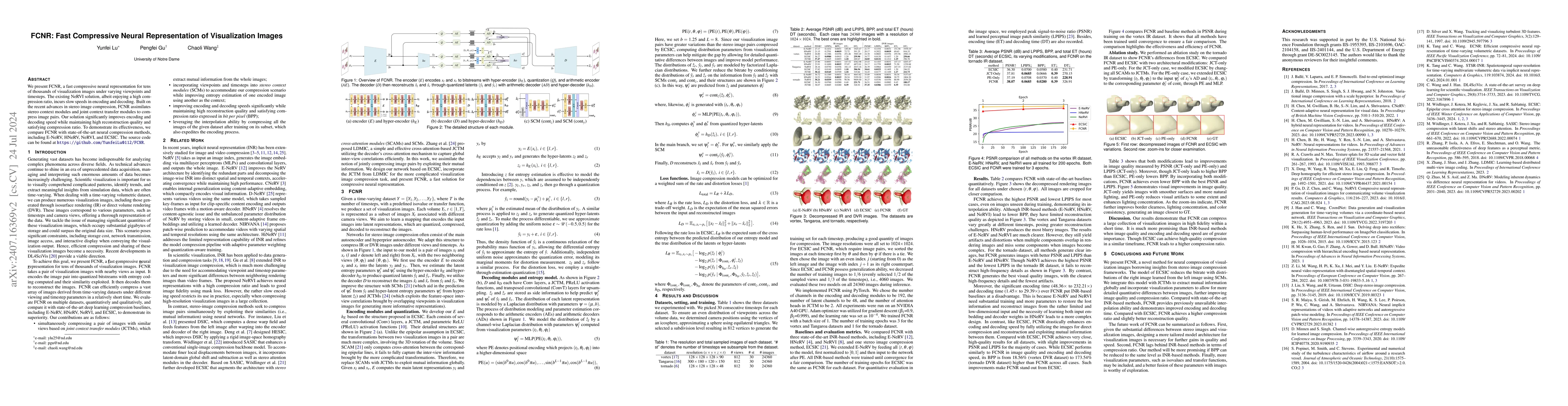 Thumbnail for FCNR: Fast Compressive Neural Representation of Visualization Images