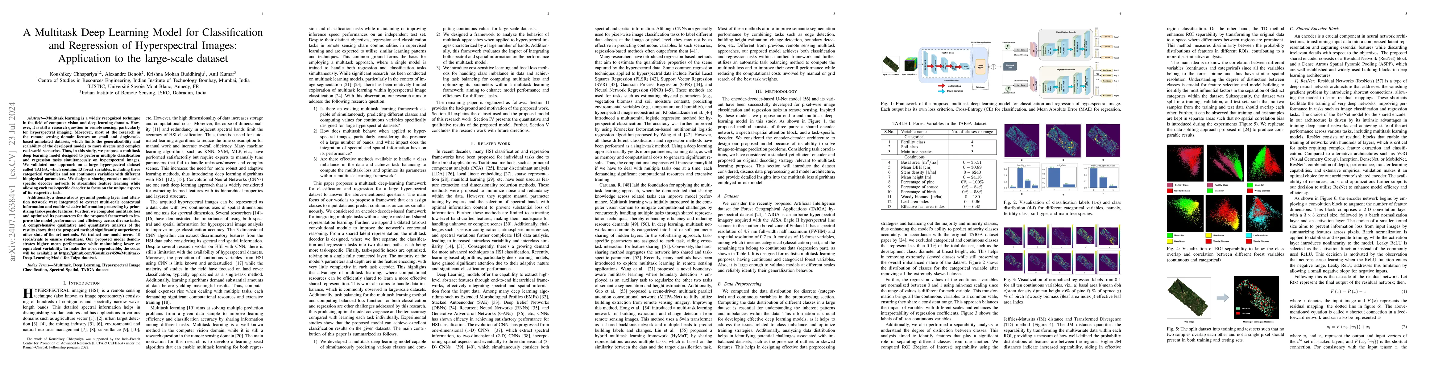 Thumbnail for A Multitask Deep Learning Model for Classification and Regression of
  Hyperspectral Images: Application to the large-scale dataset