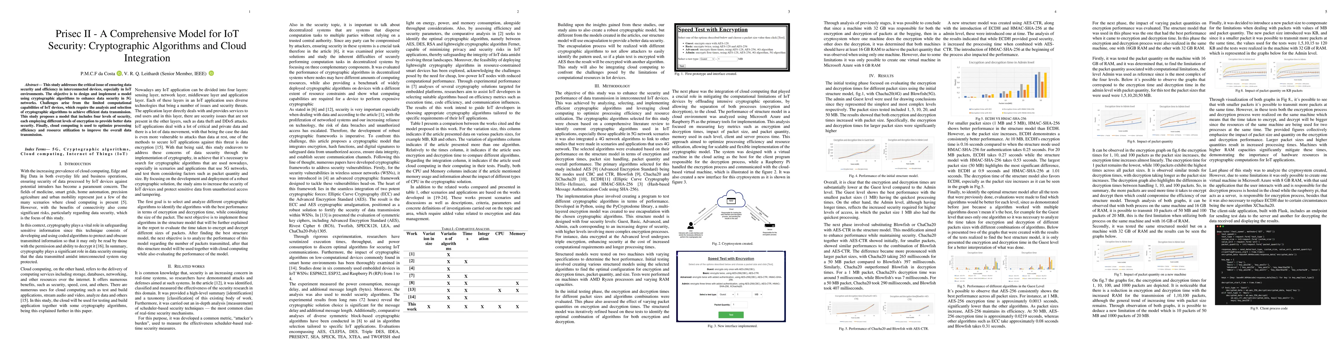 Thumbnail for Prisec II -- A Comprehensive Model for IoT Security: Cryptographic
  Algorithms and Cloud Integration