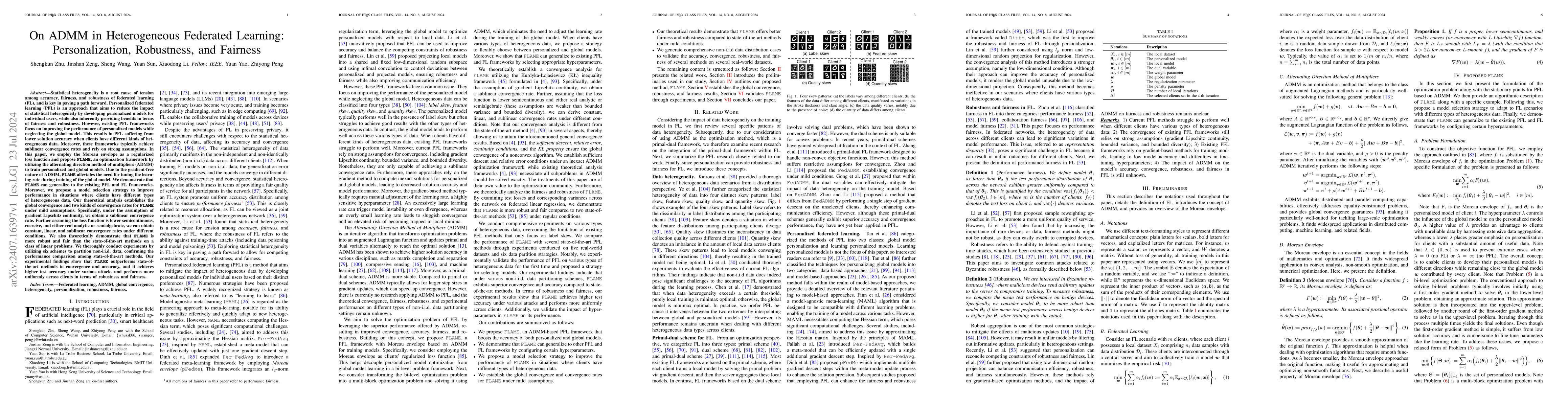 Thumbnail for On ADMM in Heterogeneous Federated Learning: Personalization,
  Robustness, and Fairness