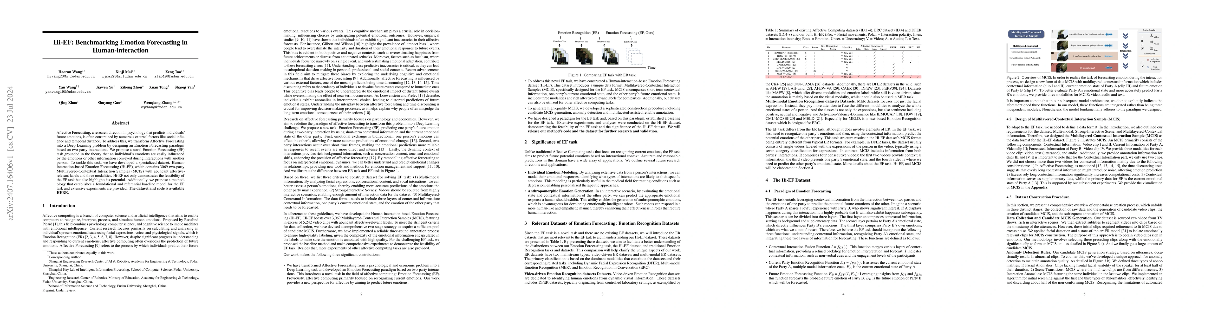 Thumbnail for Hi-EF: Benchmarking Emotion Forecasting in Human-interaction