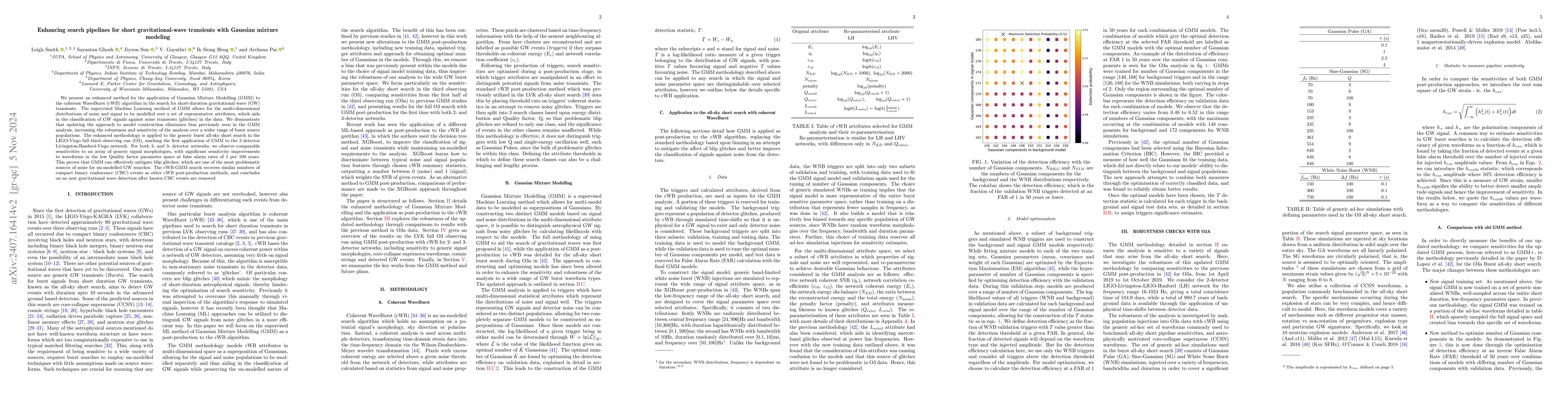 Thumbnail for Enhancing search pipelines for short gravitational wave transients with
  Gaussian mixture modelling