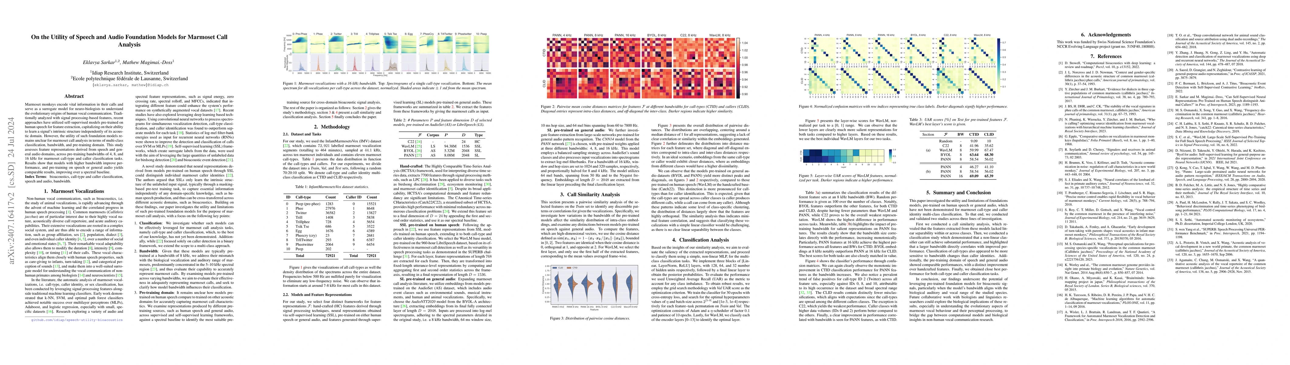 Thumbnail for On the Utility of Speech and Audio Foundation Models for Marmoset Call
  Analysis