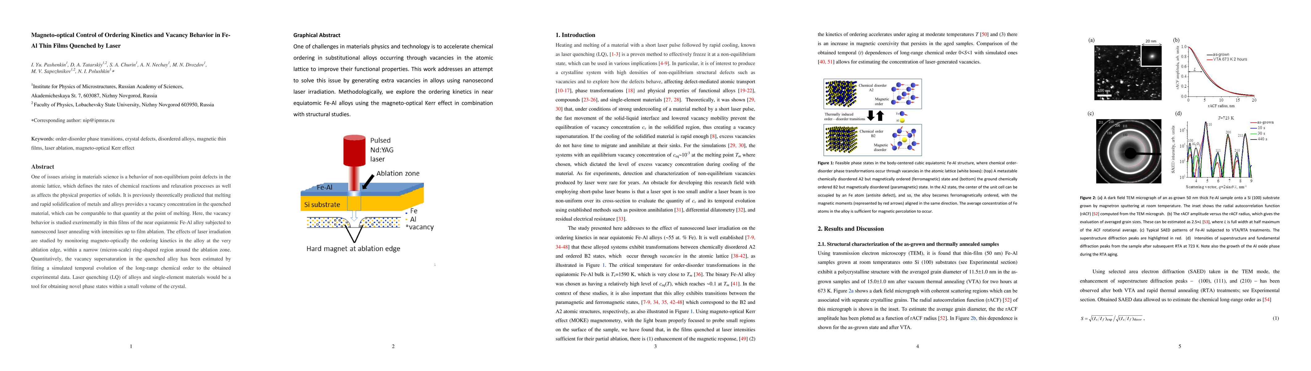 Thumbnail for Magneto-optical Control of Ordering Kinetics and Vacancy Behavior in
  Fe-Al Thin Films Quenched by Laser