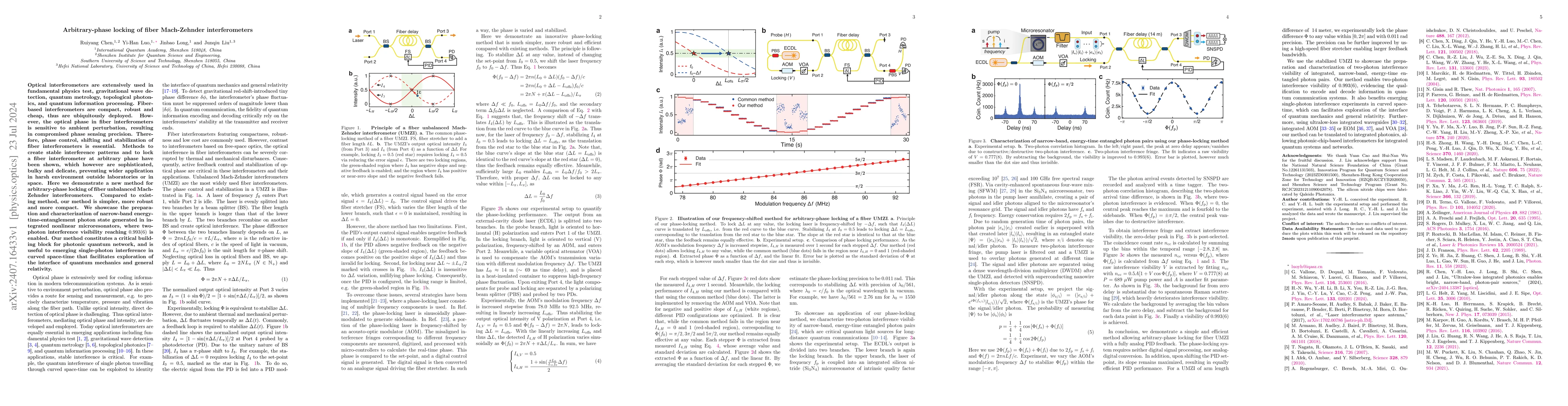 Thumbnail for Arbitrary-phase locking of fiber Mach-Zehnder interferometers