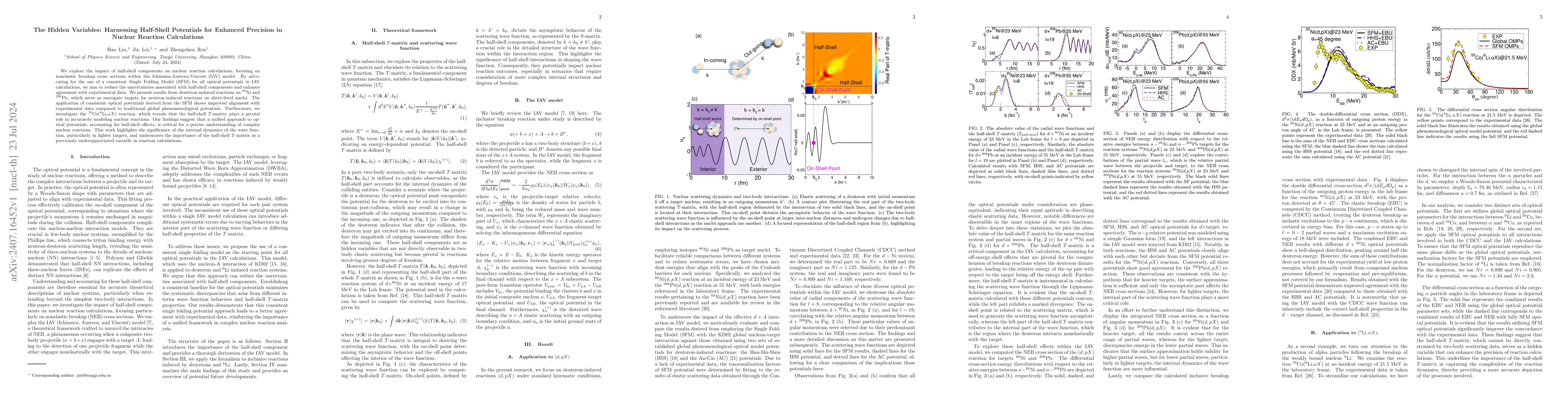 Thumbnail for The Hidden Variables: Harnessing Half-Shell Potentials for Enhanced
  Precision in Nuclear Reaction Calculations