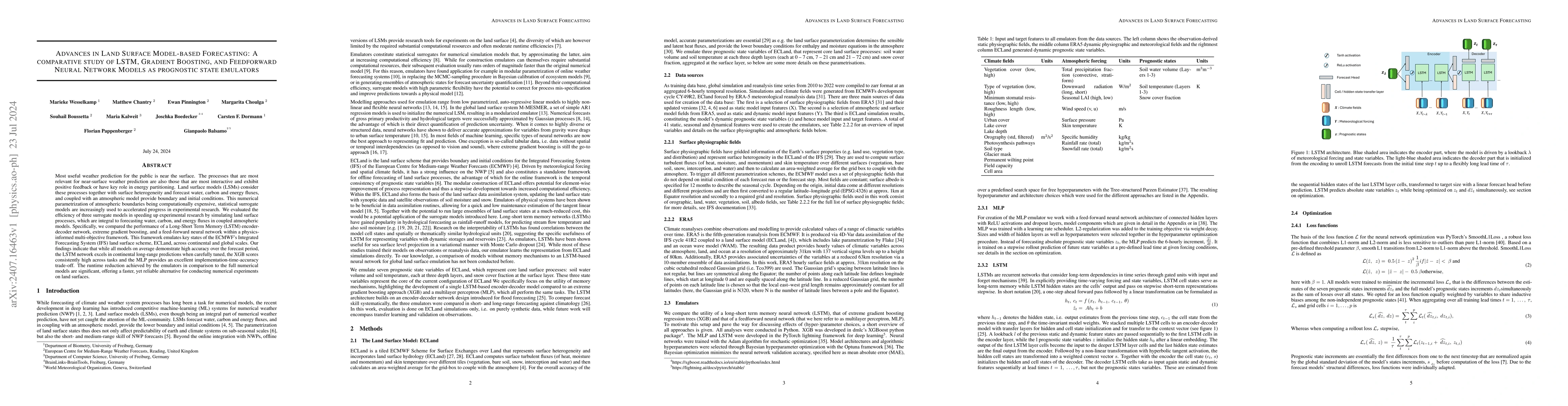 Thumbnail for Advances in Land Surface Model-based Forecasting: A comparative study of
  LSTM, Gradient Boosting, and Feedforward Neural Network Models as prognostic
  state emulators