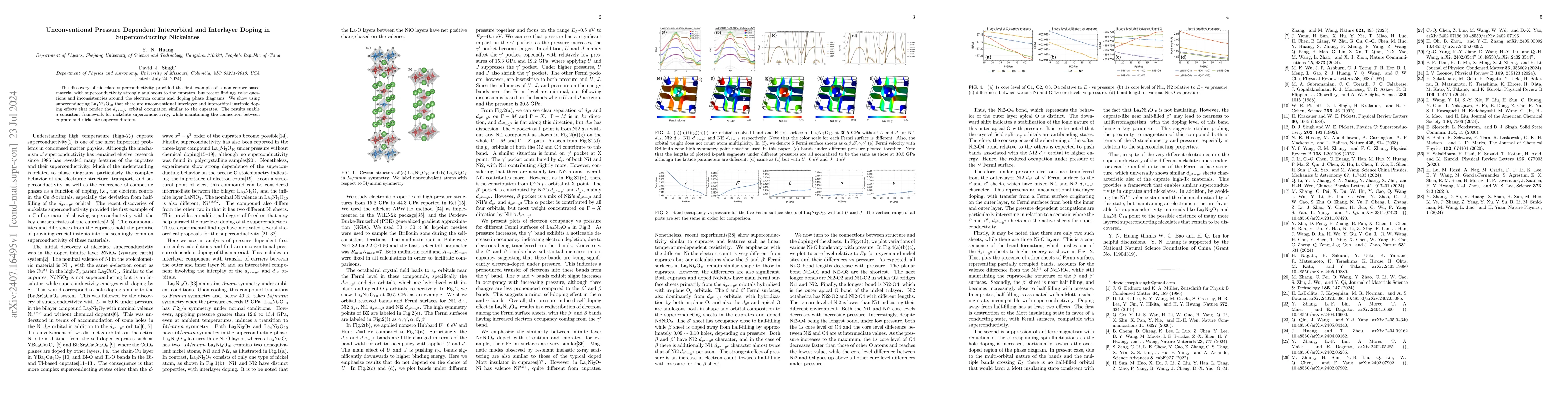 Thumbnail for Unconventional Pressure Dependent Interorbital and Interlayer Doping in
  Superconducting Nickelates