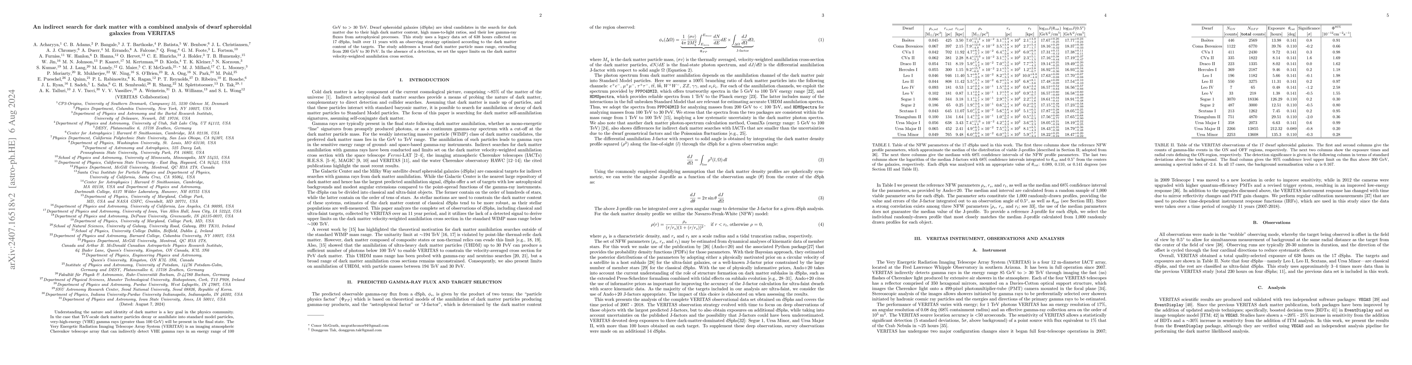 Thumbnail for An indirect search for dark matter with a combined analysis of dwarf
  spheroidal galaxies from VERITAS