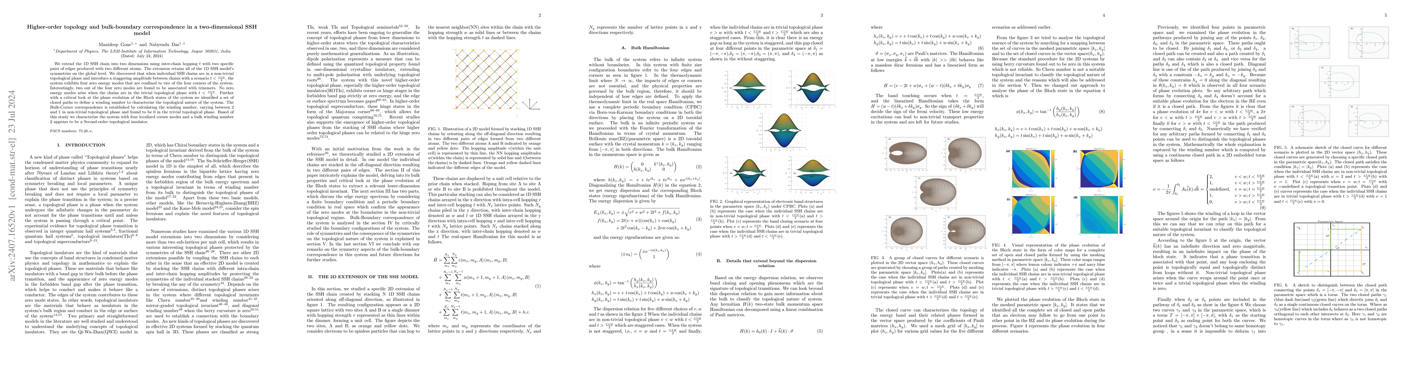 Thumbnail for Higher-order topology and bulk-boundary correspondence in a
  two-dimensional SSH model