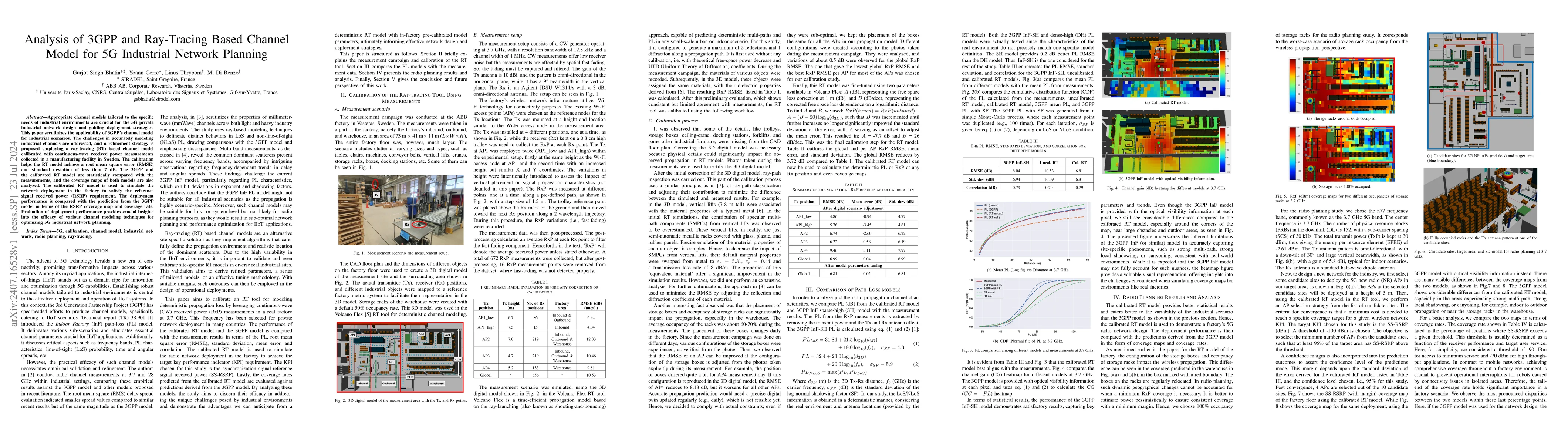 Thumbnail for Analysis of 3GPP and Ray-Tracing Based Channel Model for 5G Industrial
  Network Planning