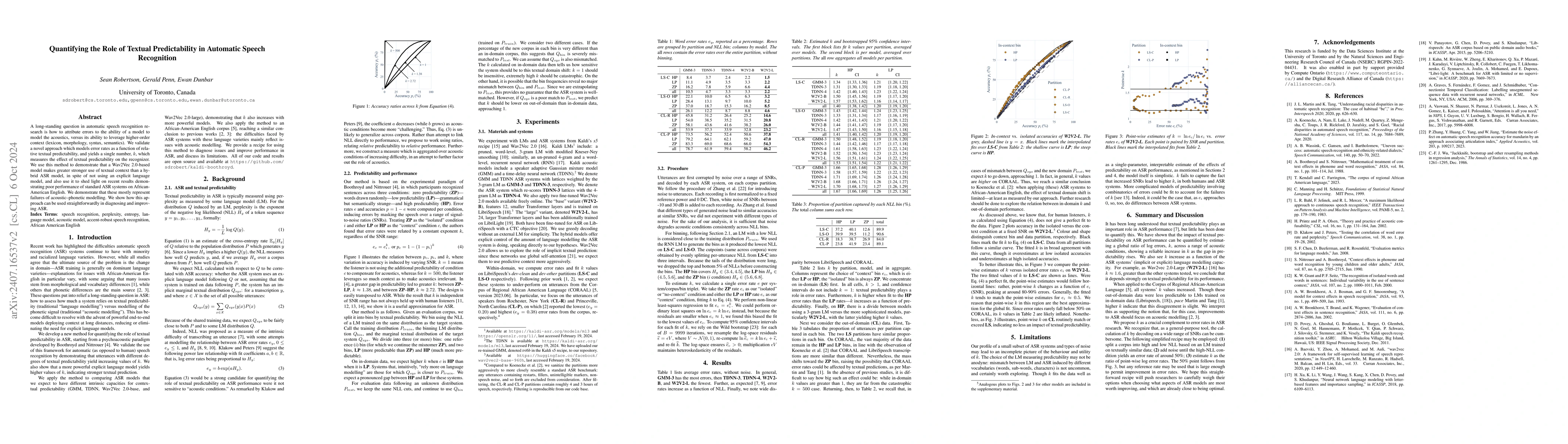 Thumbnail for Quantifying the Role of Textual Predictability in Automatic Speech
  Recognition