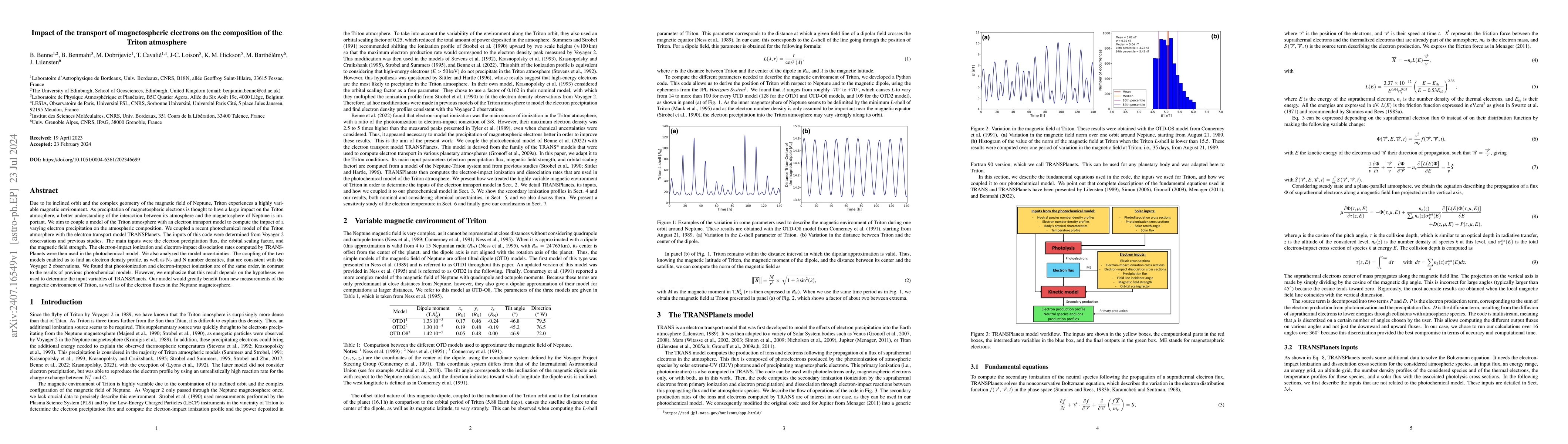 Thumbnail for Impact of the transport of magnetospheric electrons on the composition
  of the Triton atmosphere