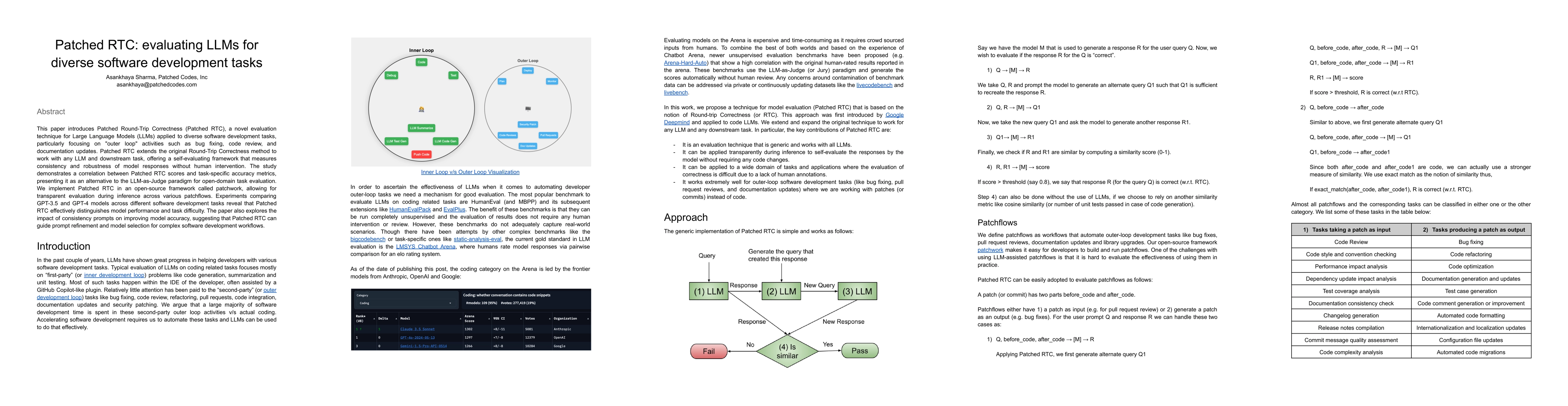 Thumbnail for Patched RTC: evaluating LLMs for diverse software development tasks
