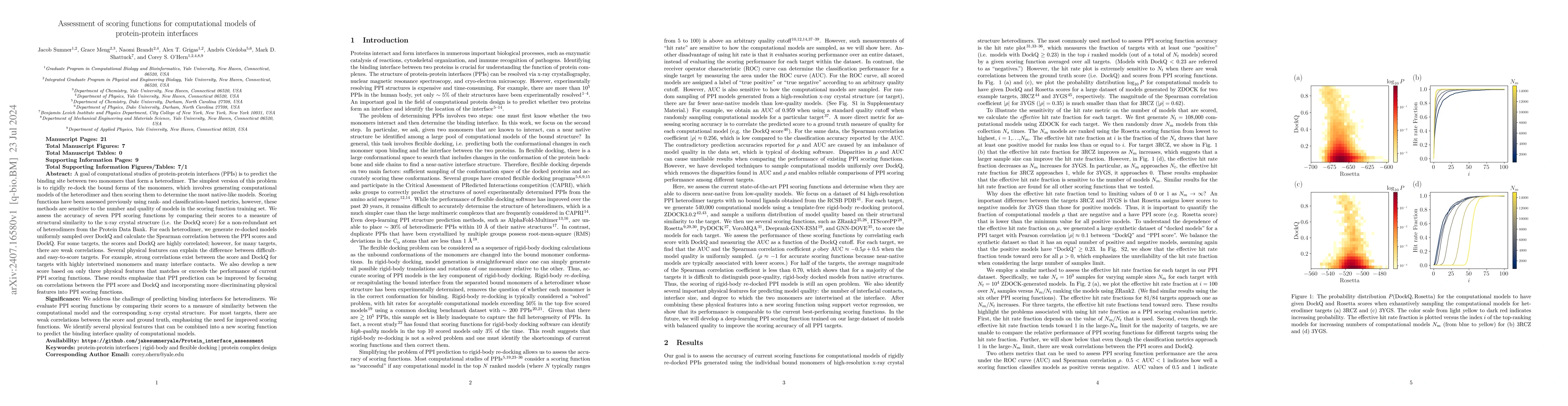 Thumbnail for Assessment of scoring functions for computational models of
  protein-protein interfaces
