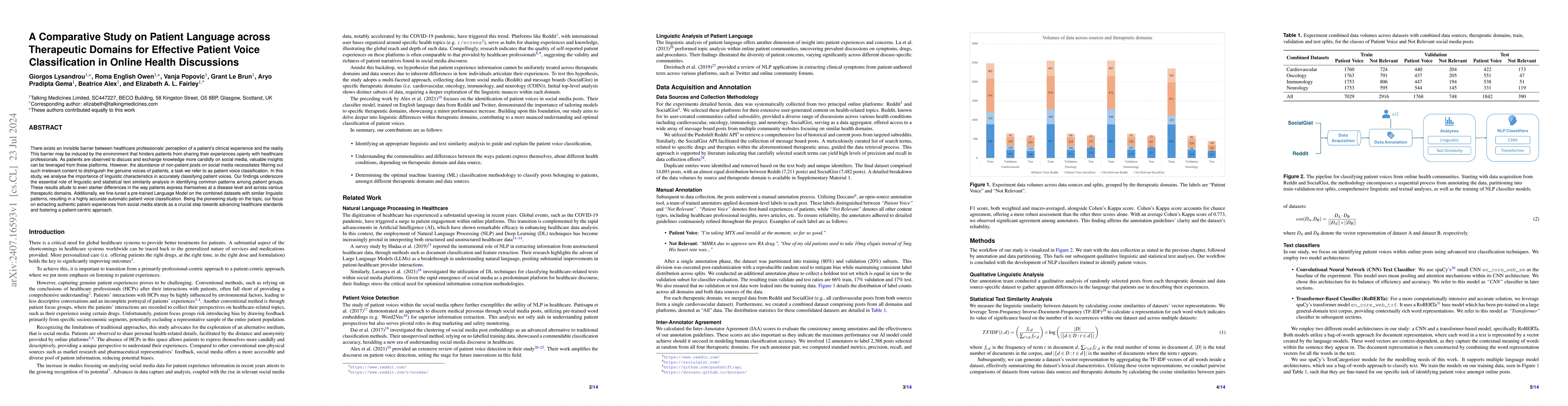 Thumbnail for A Comparative Study on Patient Language across Therapeutic Domains for
  Effective Patient Voice Classification in Online Health Discussions