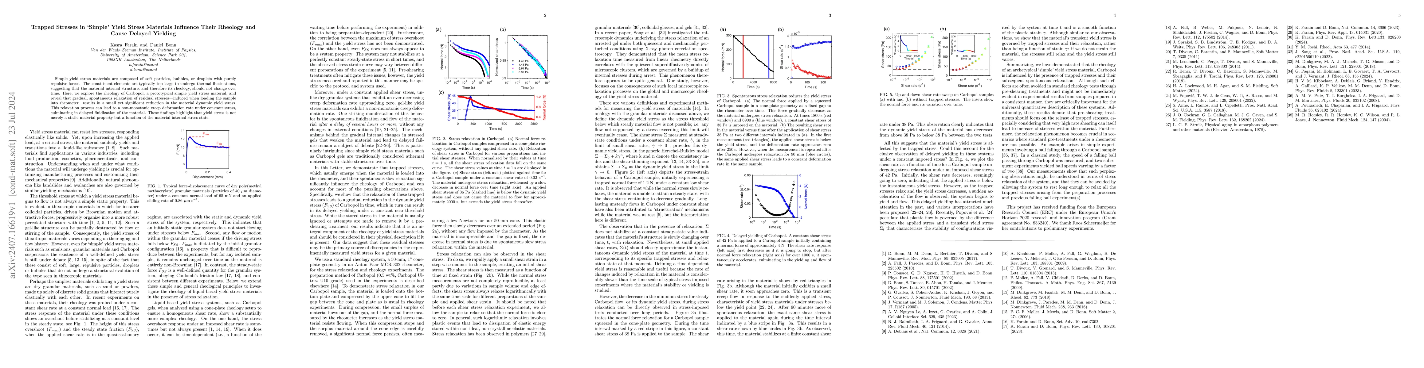 Thumbnail for Trapped Stresses in Simple Yield Stress Materials Influence Their
  Rheology and Cause Delayed Yielding