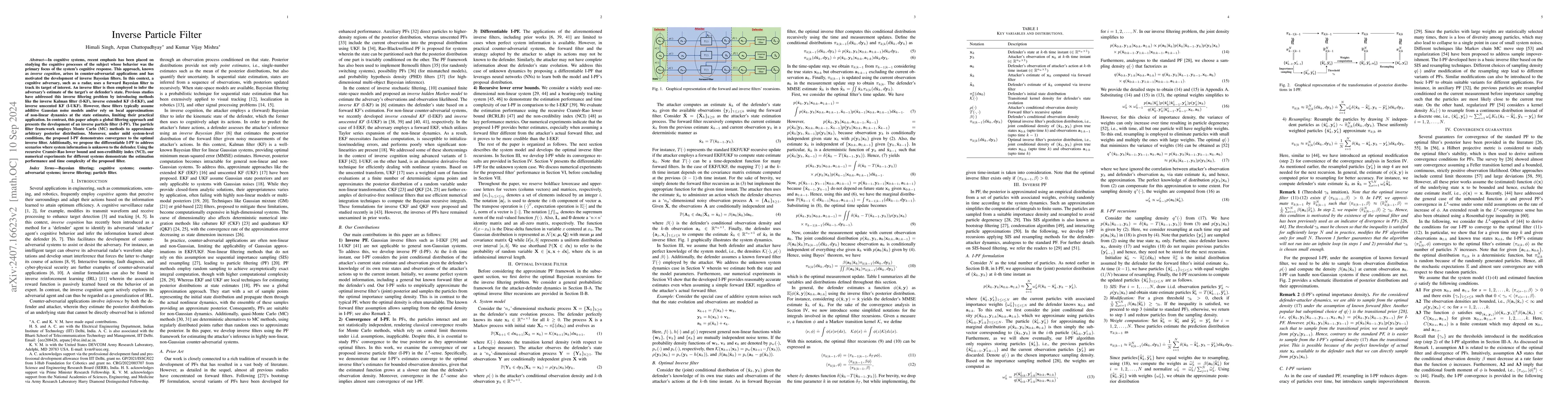 Thumbnail for Inverse Particle and Ensemble Kalman Filters