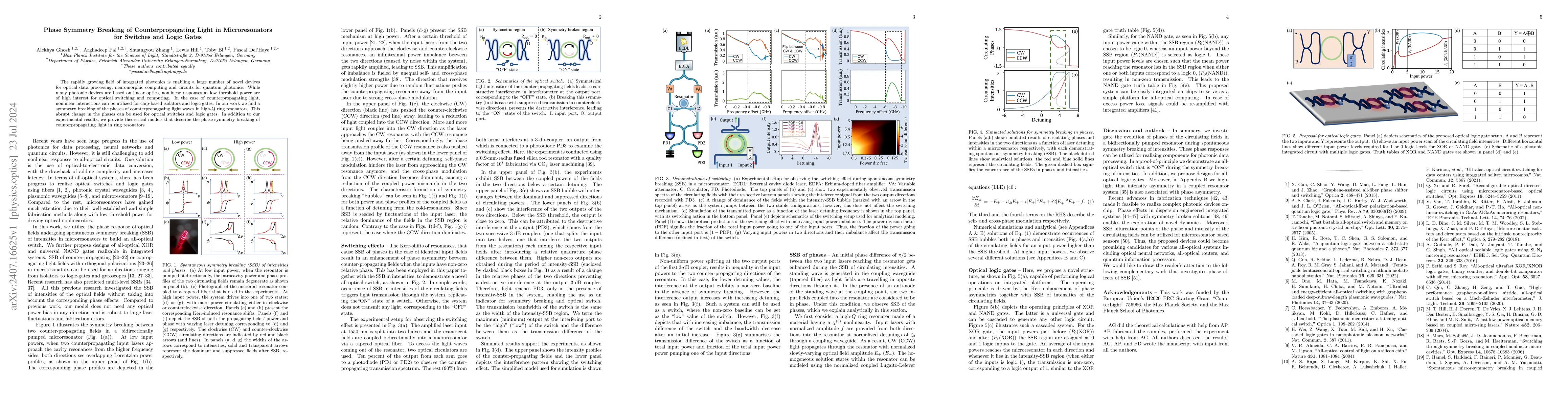Thumbnail for Phase Symmetry Breaking of Counterpropagating Light in Microresonators
  for Switches and Logic Gates