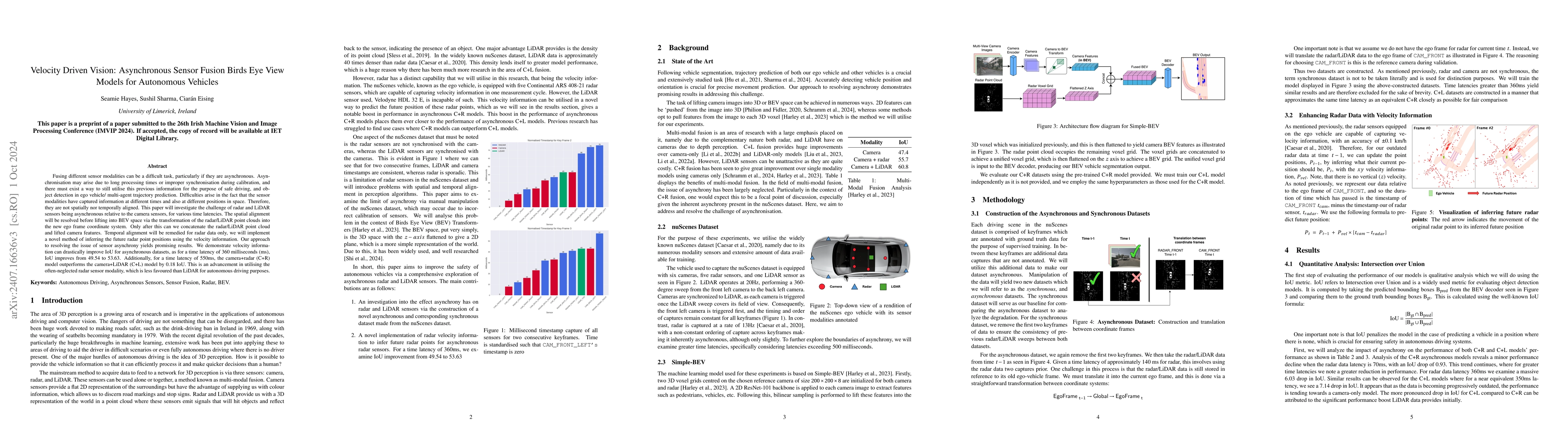 Thumbnail for Velocity Driven Vision: Asynchronous Sensor Fusion Birds Eye View Models
  for Autonomous Vehicles