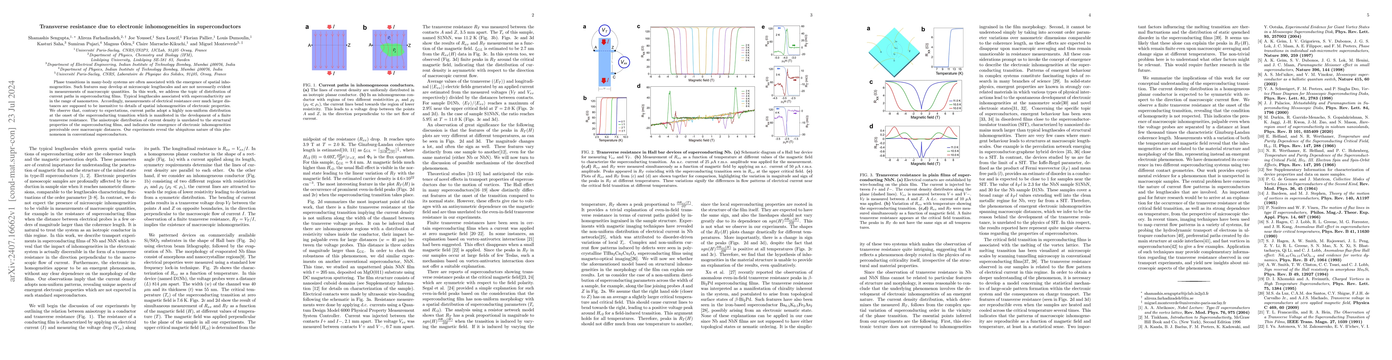 Thumbnail for Transverse resistance due to electronic inhomogeneities in
  superconductors