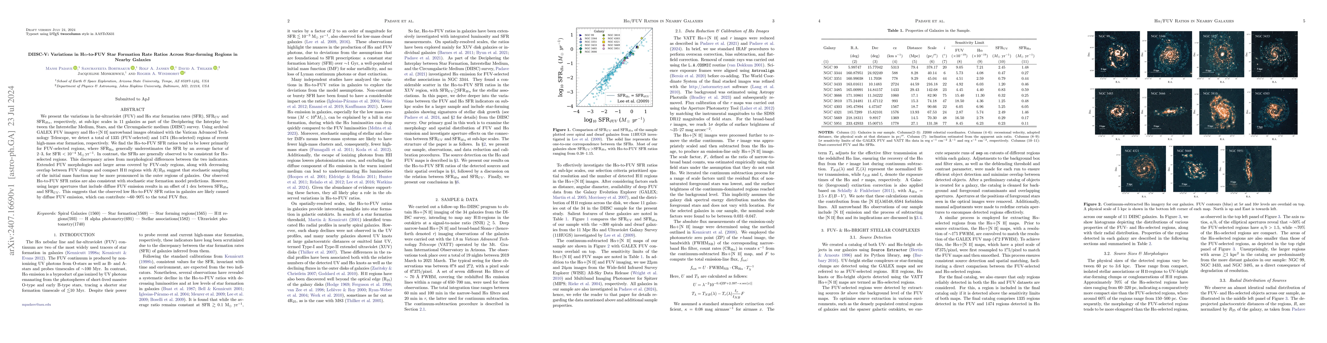 Thumbnail for DIISC-V: Variations in H$α$-to-FUV Star Formation Rate Ratios
  Across Star-forming Regions in Nearby Galaxies