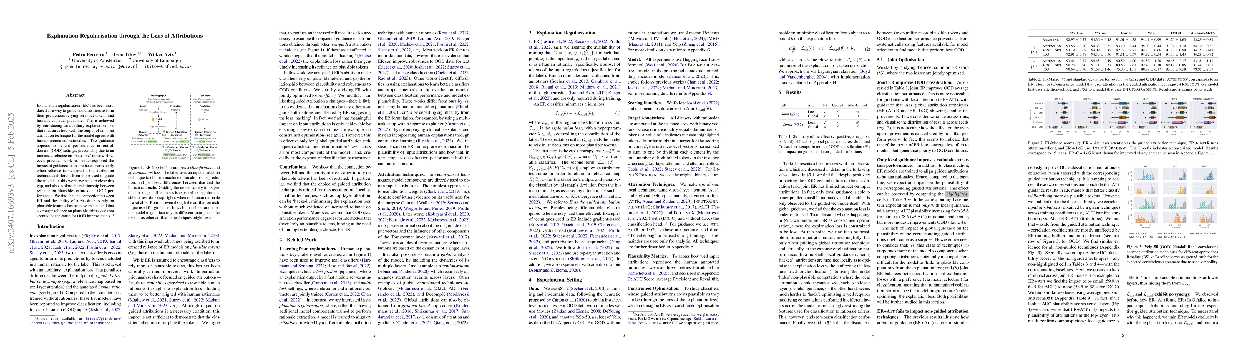Thumbnail for Explanation Regularisation through the Lens of Attributions