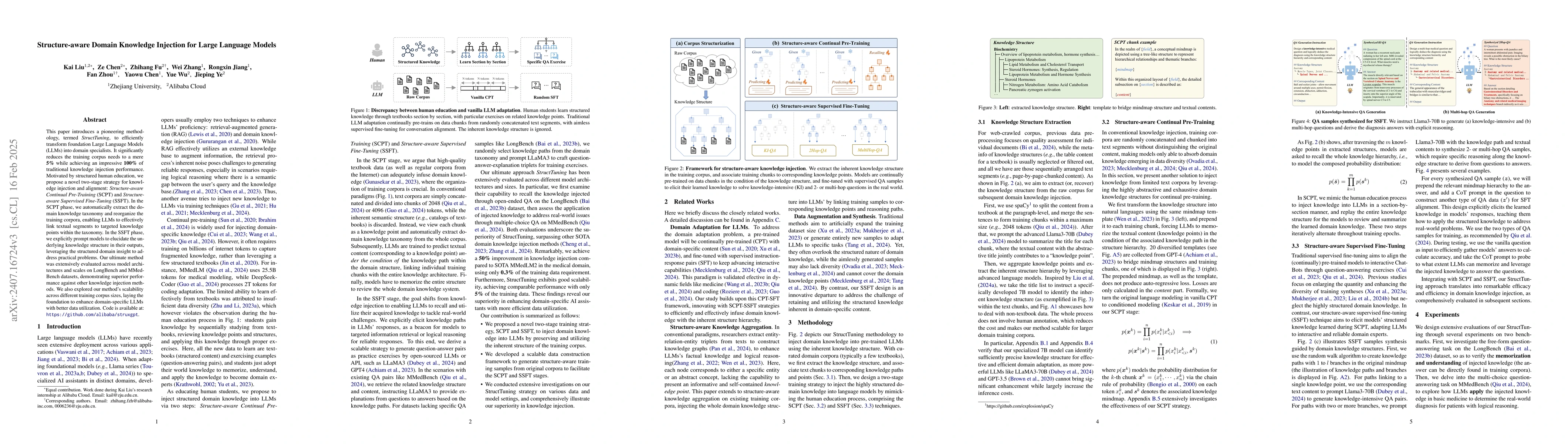 Thumbnail for Educating LLMs like Human Students: Structure-aware Injection of Domain
  Knowledge