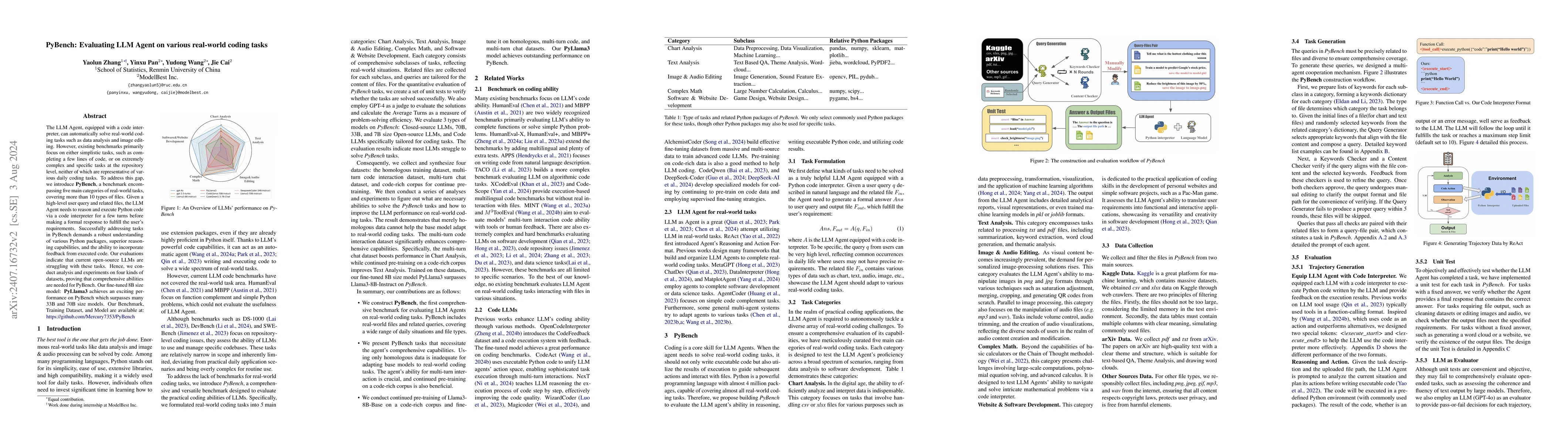 Thumbnail for PyBench: Evaluating LLM Agent on various real-world coding tasks