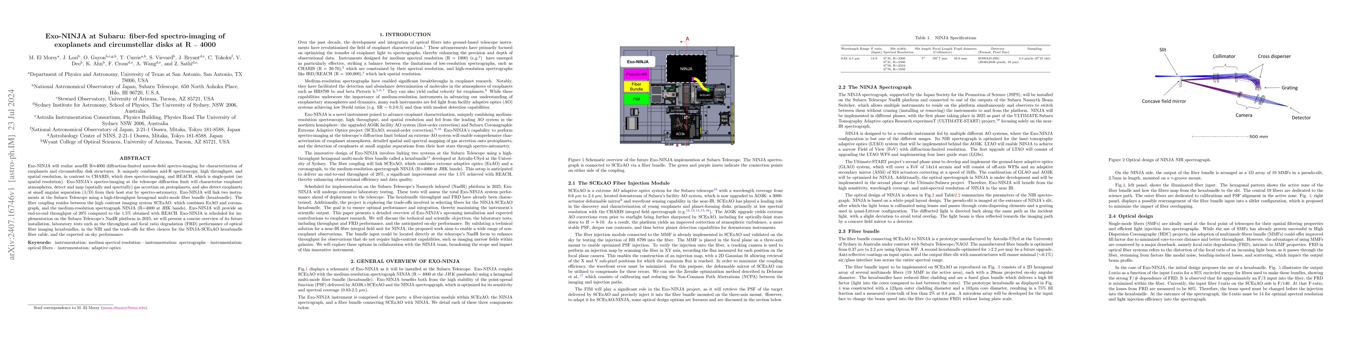 Thumbnail for Exo-NINJA at Subaru: fiber-fed spectro-imaging of exoplanets and
  circumstellar disks at R$\sim$4000