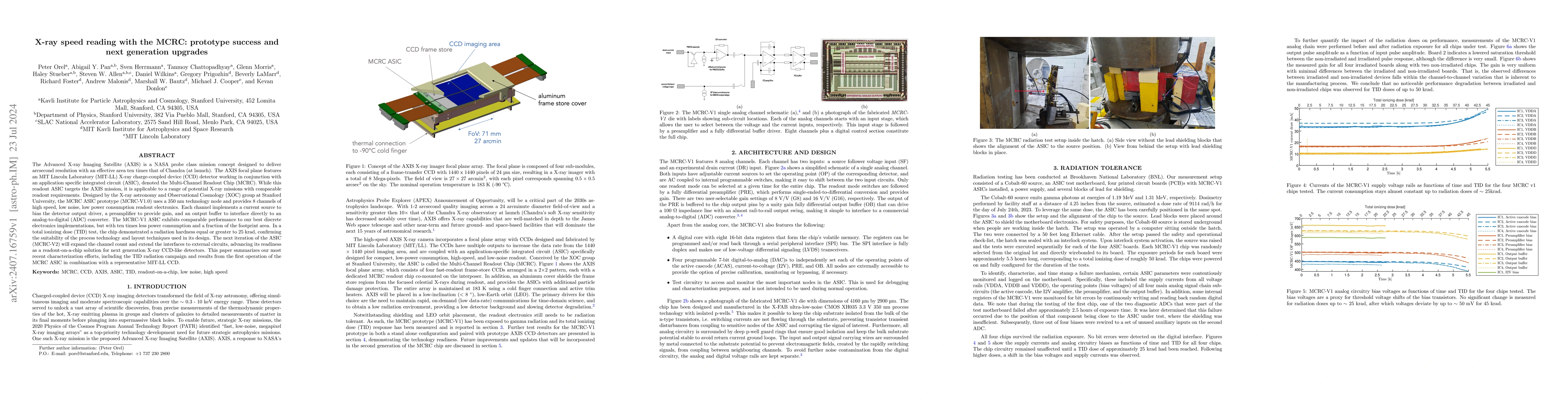Thumbnail for X-ray speed reading with the MCRC: prototype success and next generation
  upgrades