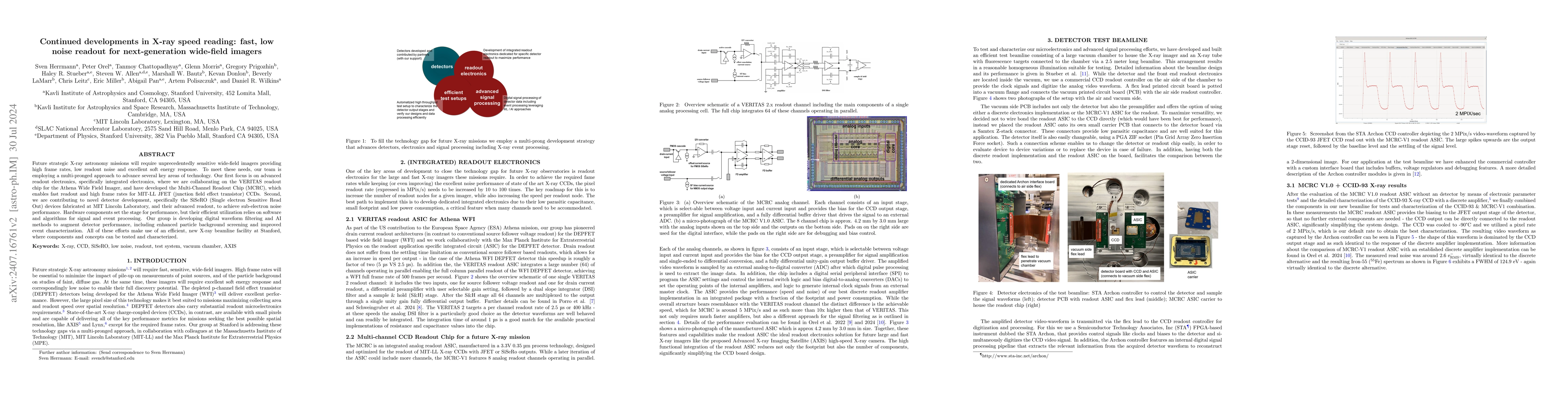 Thumbnail for Continued developments in X-ray speed reading: fast, low noise readout
  for next-generation wide-field imagers