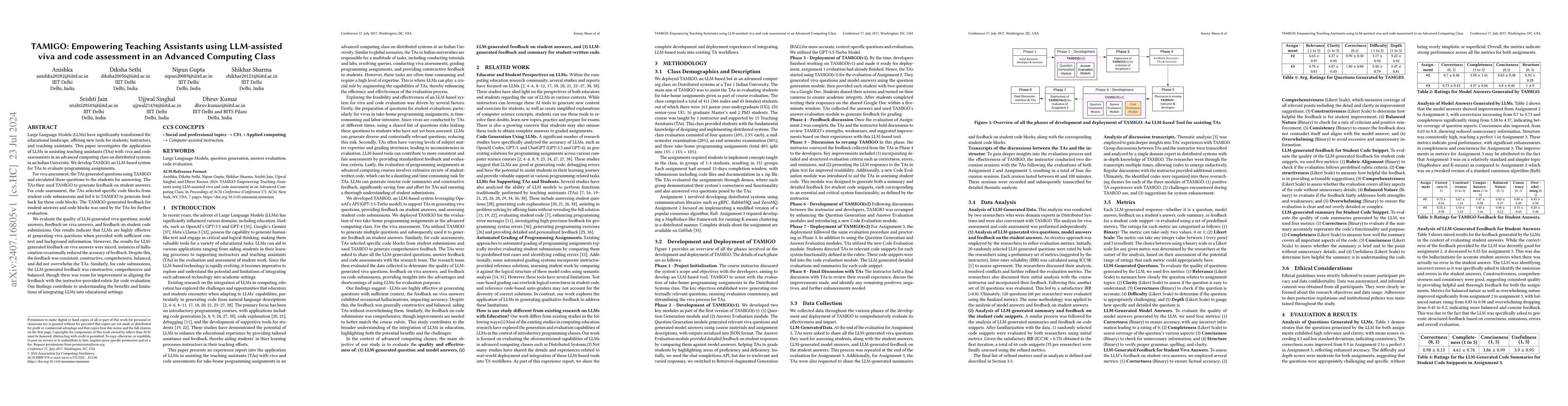 Thumbnail for TAMIGO: Empowering Teaching Assistants using LLM-assisted viva and code
  assessment in an Advanced Computing Class