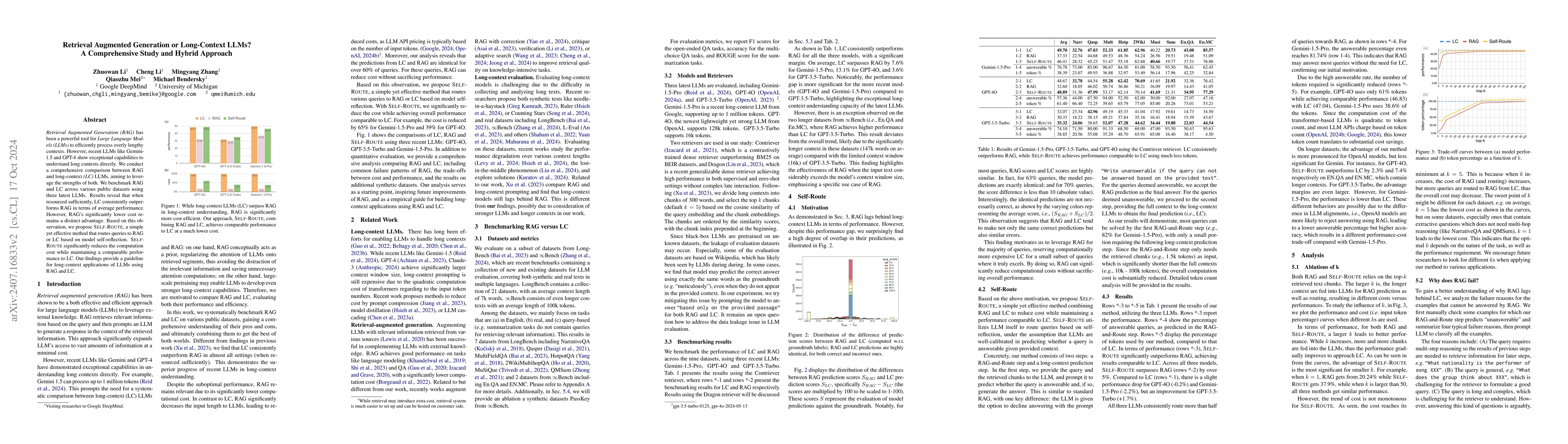 Thumbnail for Retrieval Augmented Generation or Long-Context LLMs? A Comprehensive
  Study and Hybrid Approach