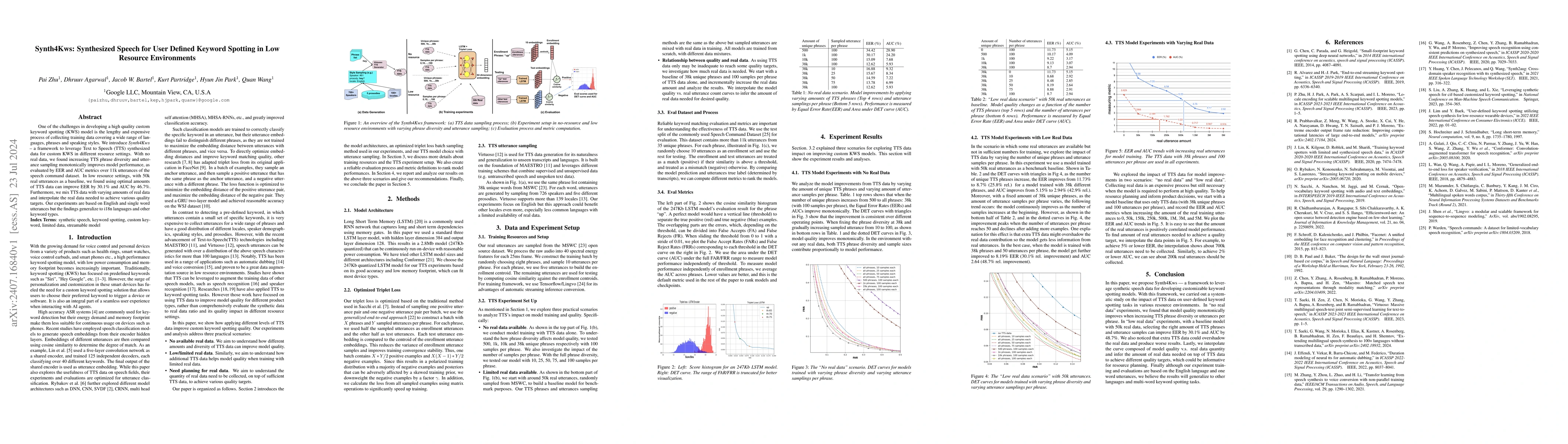 Thumbnail for Synth4Kws: Synthesized Speech for User Defined Keyword Spotting in Low
  Resource Environments