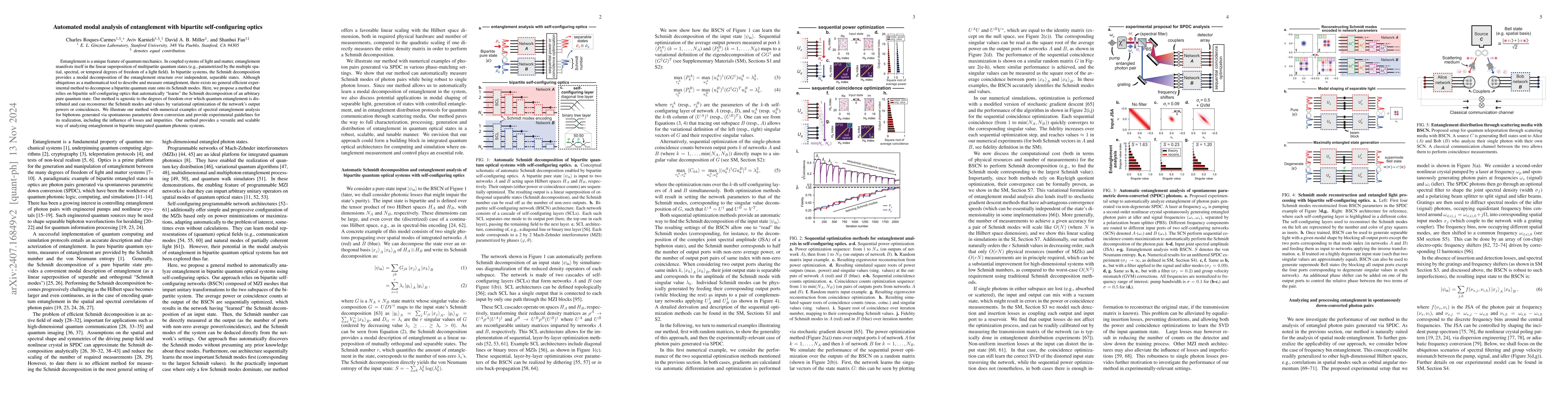 Thumbnail for Automated modal analysis of entanglement with bipartite self-configuring
  optics