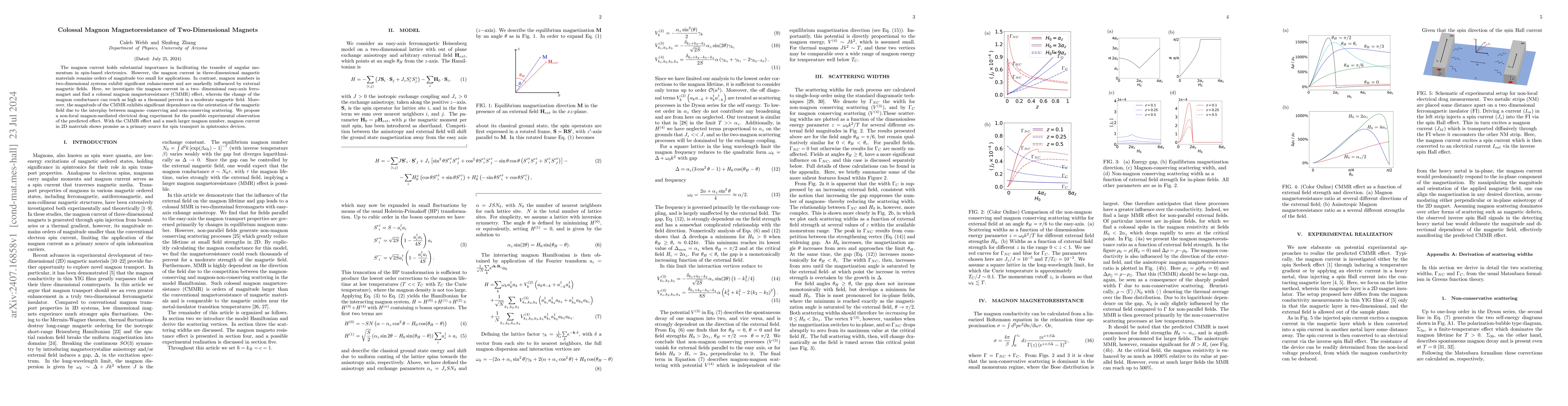 Thumbnail for Colossal Magnon Magnetoresistance of Two-Dimensional Magnets