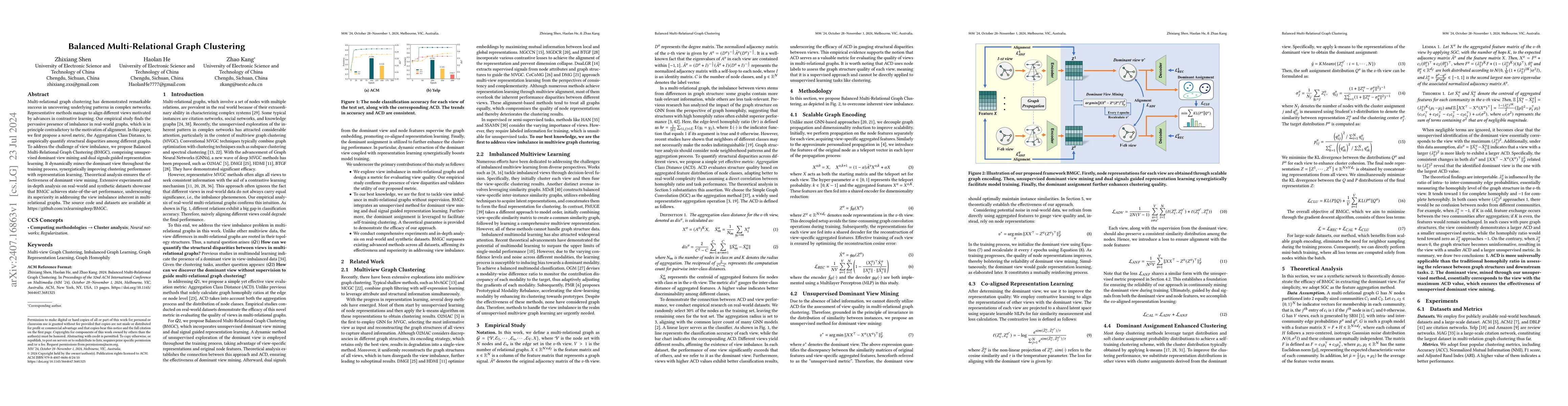 Thumbnail for Balanced Multi-Relational Graph Clustering