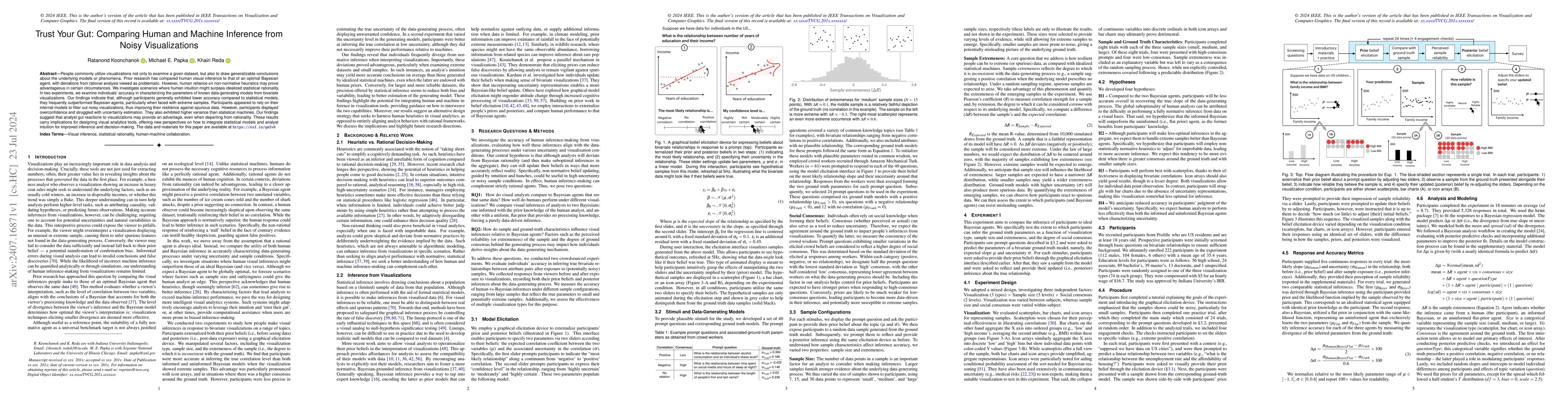 Thumbnail for Trust Your Gut: Comparing Human and Machine Inference from Noisy
  Visualizations