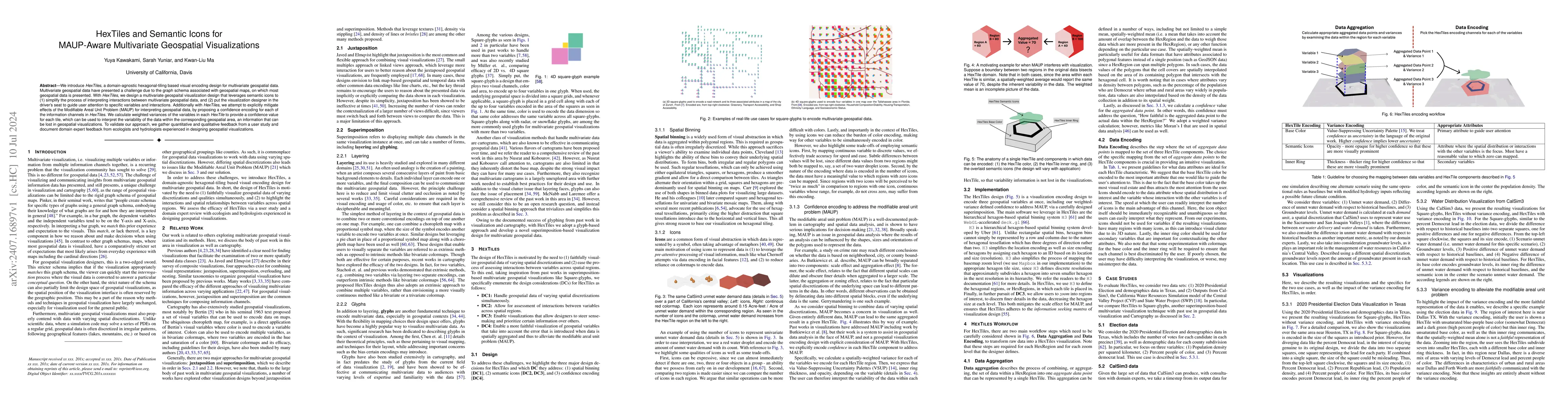 Thumbnail for HexTiles and Semantic Icons for MAUP-Aware Multivariate Geospatial
  Visualizations
