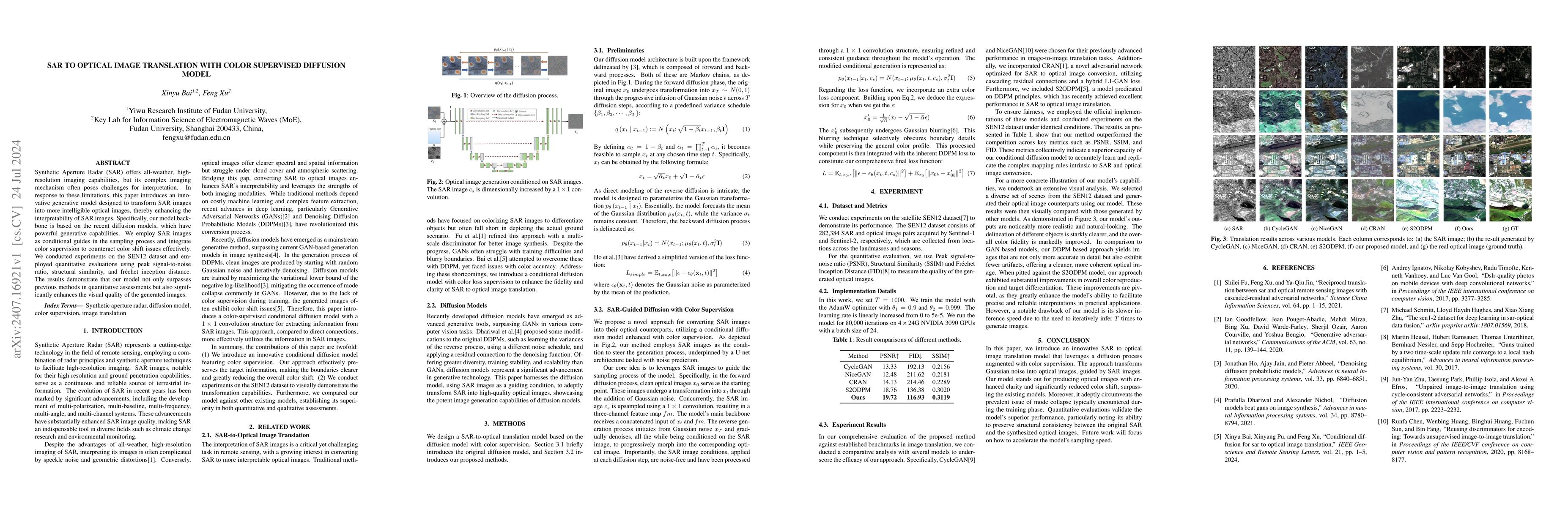 Thumbnail for SAR to Optical Image Translation with Color Supervised Diffusion Model