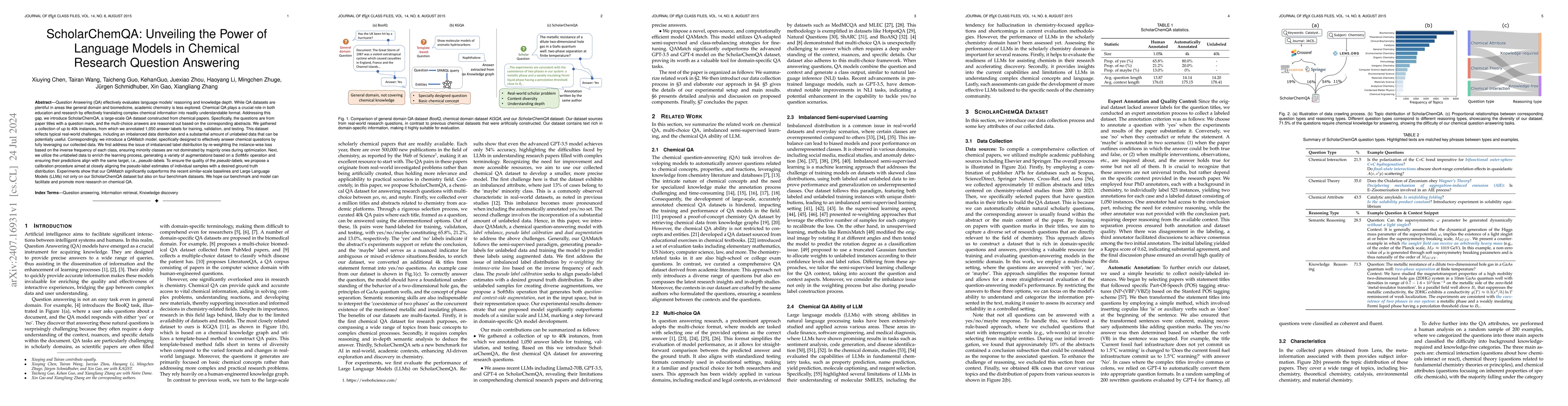 Thumbnail for ScholarChemQA: Unveiling the Power of Language Models in Chemical
  Research Question Answering