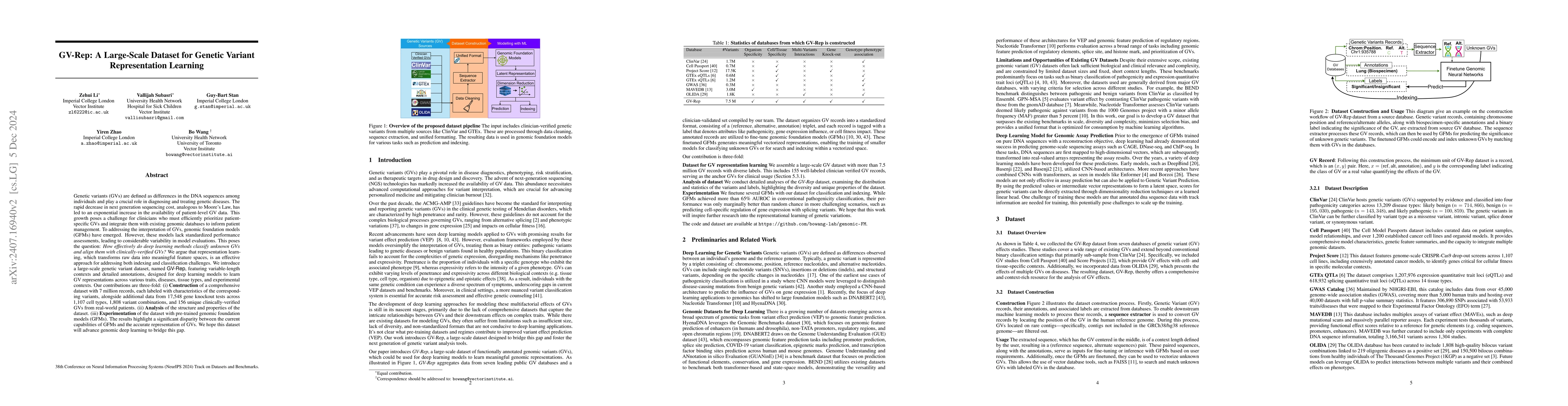 Thumbnail for GV-Rep: A Large-Scale Dataset for Genetic Variant Representation
  Learning