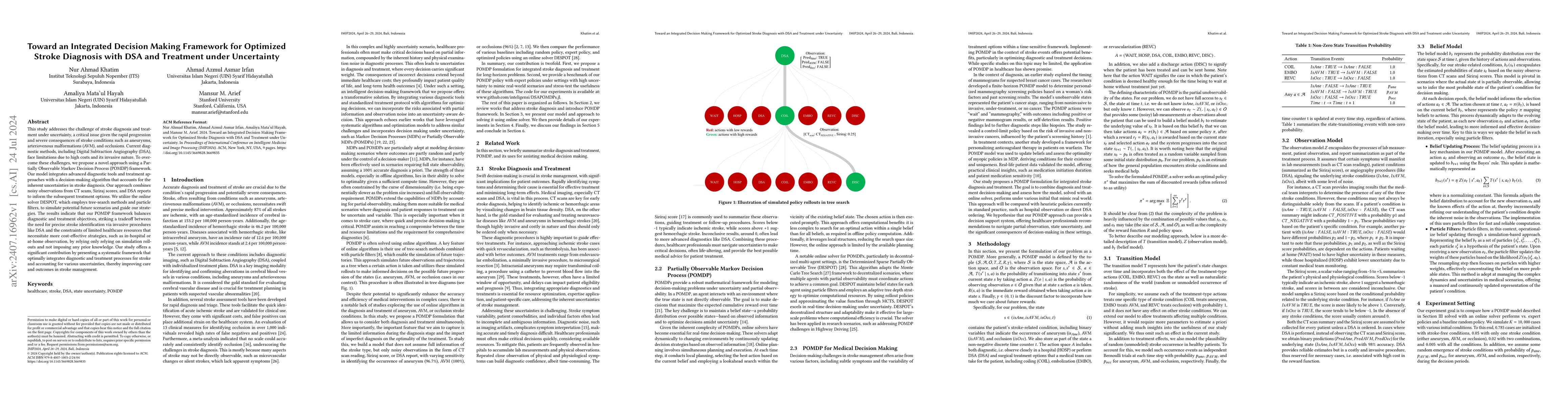 Thumbnail for Toward an Integrated Decision Making Framework for Optimized Stroke
  Diagnosis with DSA and Treatment under Uncertainty