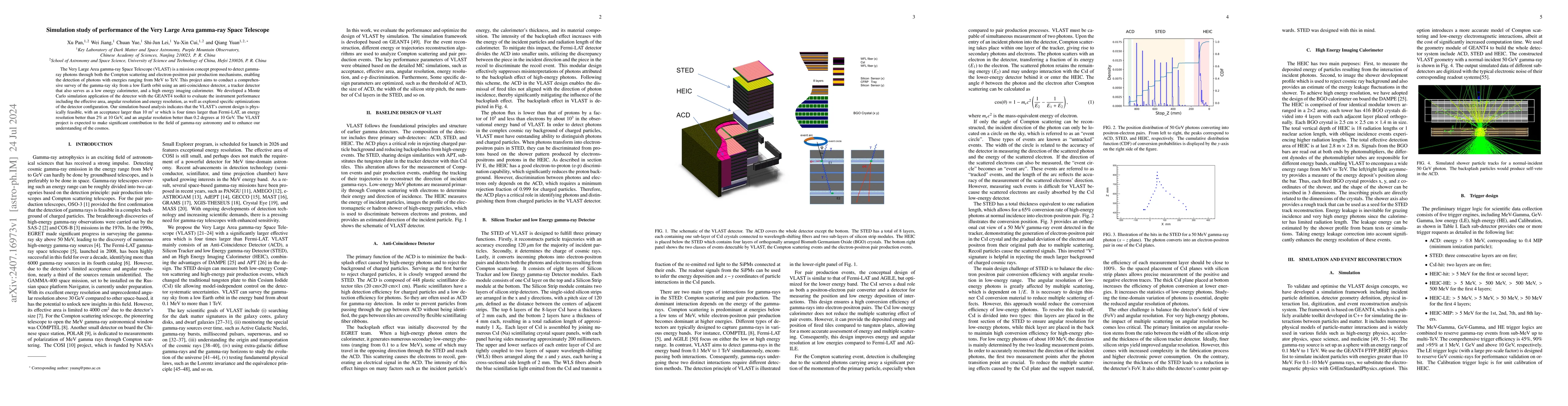 Thumbnail for Simulation study of performance of the Very Large Area gamma-ray Space
  Telescope