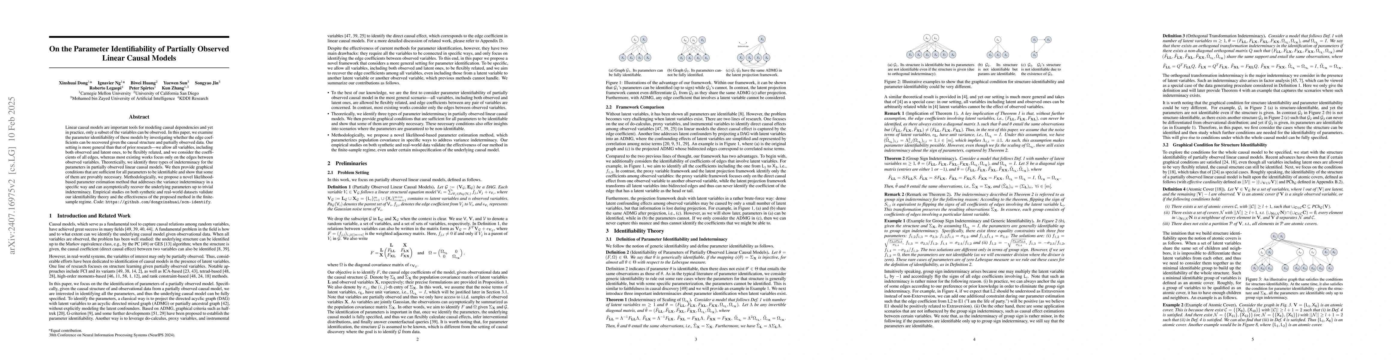 Thumbnail for On the Parameter Identifiability of Partially Observed Linear Causal
  Models
