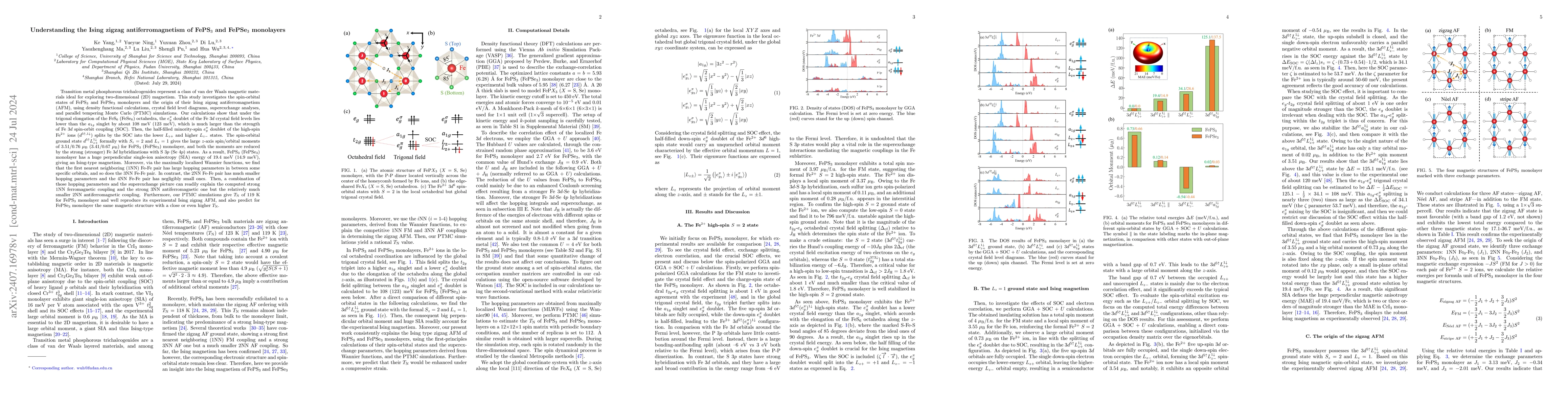 Thumbnail for Understanding the Ising zigzag antiferromagnetism of FePS3 and FePSe3
  monolayers