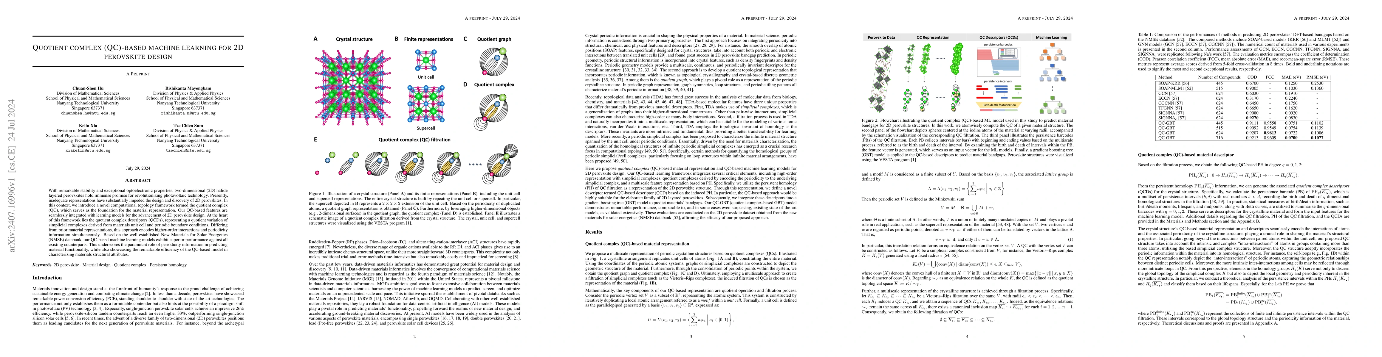 Thumbnail for Quotient complex (QC)-based machine learning for 2D perovskite design