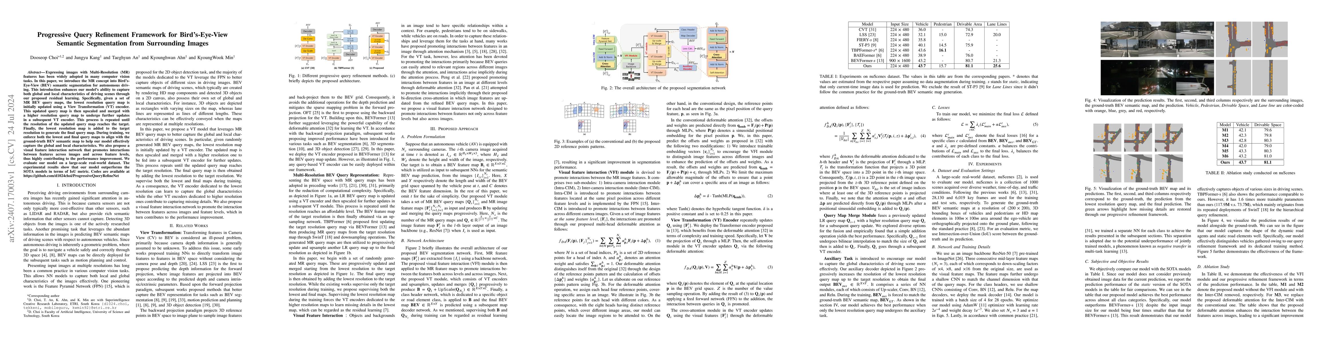 Thumbnail for Progressive Query Refinement Framework for Bird's-Eye-View Semantic
  Segmentation from Surrounding Images
